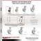 Service Caster 4 Inch Kingpinless V Groove Semi Steel Wheel Swivel Caster Swivel 2 Rigid, 2PK SCC-KP30S420-VGR-2-R-2 - alternate 3